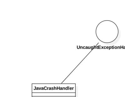 JavaCrashHandler.jpg