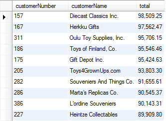 MySQL Temporary Table - Top 10 customers by revenue