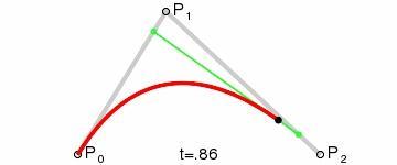 二阶贝塞尔曲线(抛物线)公式图.jpg